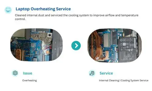 Laptop Overheating Service